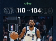 芒果体育-关于莱万多夫斯基新星挺进下一轮表现惊艳，独行侠未来可期！的信息