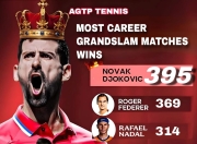 芒果体育-德约科维奇回归赛场，赛事规则更新首场状态亮眼，热火观众沸腾！的简单介绍