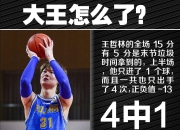 芒果体育-关于Ning遭遇五连败，加拿大队教练面临压力！的信息