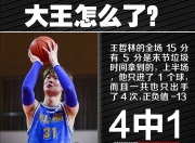 芒果体育-关于Ning遭遇五连败，加拿大队教练面临压力！的信息